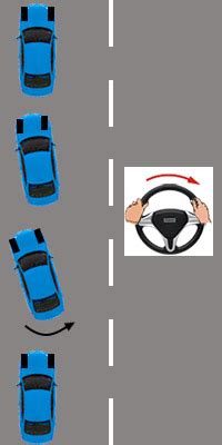 how to steer nwhen skidding|How to Control a Car when it is Skidding .